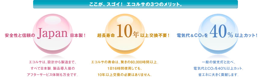ここが、スゴイ!エコルサ3つのメリット。