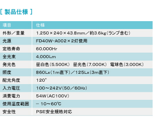 DC80W_009仕様