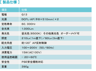 FD20W_001仕様