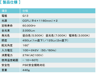 FD40W_002仕様